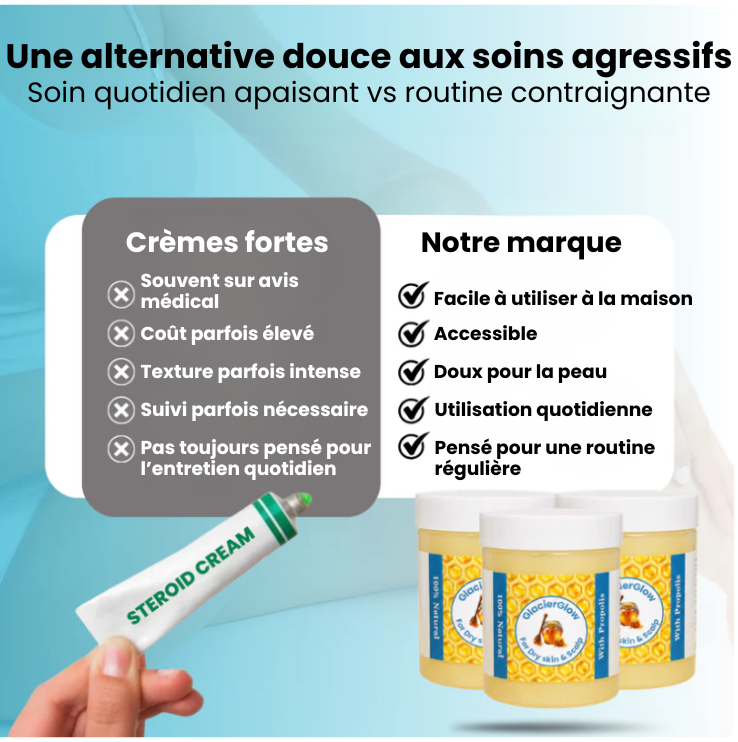 GlacierGlow Skin - Baume nourrissant pour peaux sèches et sensibles