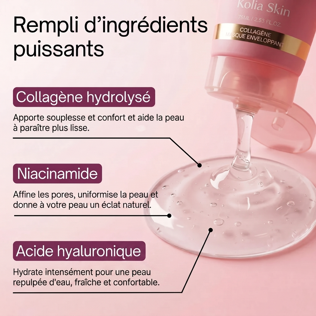 Ingrédients du masque Kolia Skin : collagène, niacinamide et acide hyaluronique